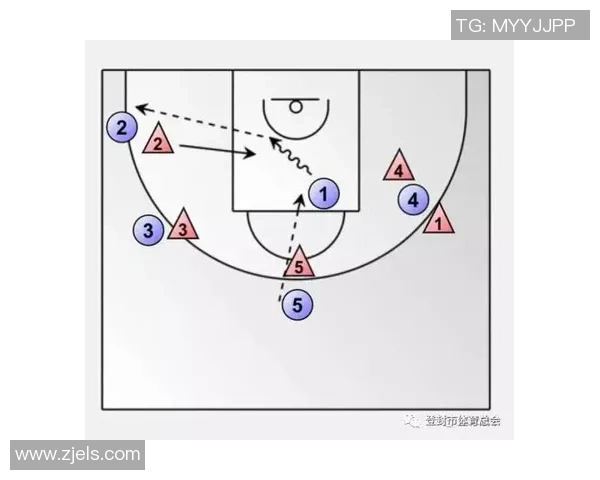 西安篮球队整体压制打法深度分析与战术解读